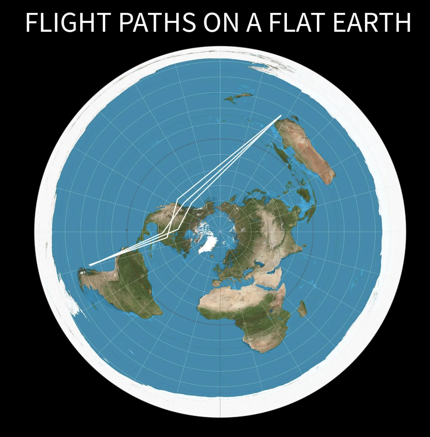 Sydney → Santiago on flat earth map
