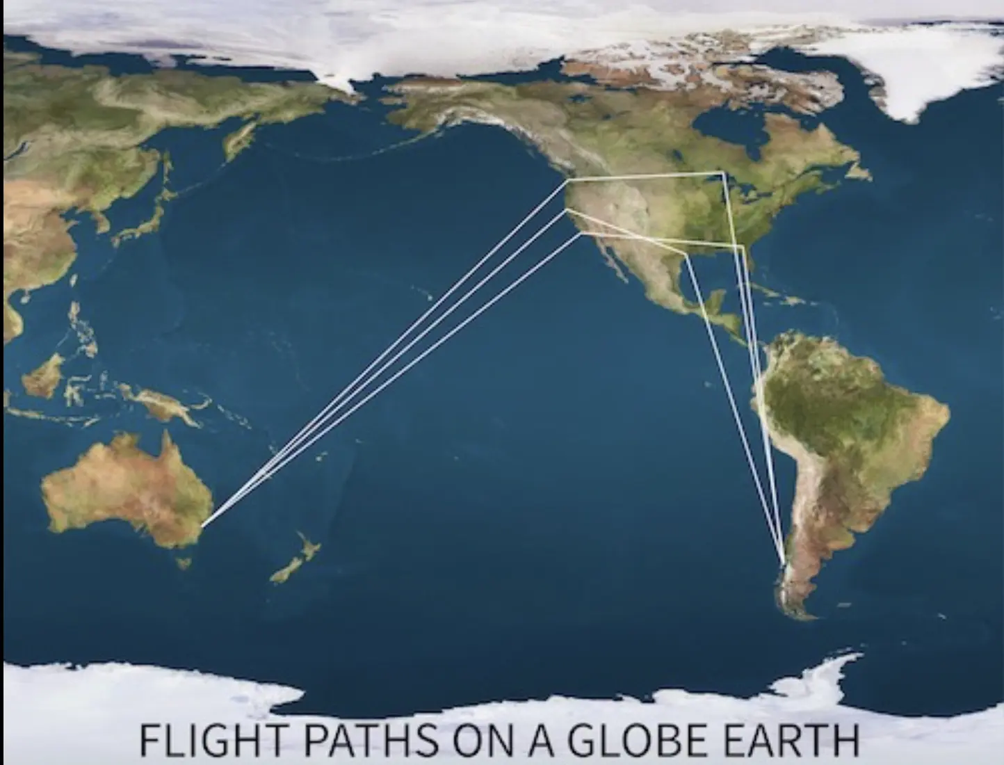 Sydney → Santiago on globe